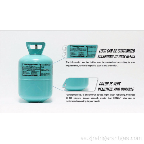 GLOBO HELIO GAS MARKETING